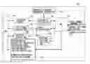 Fig. 01 - Storage apparatus, recording medium recording a storage medium destruction program, and storage medium destruction method