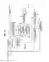 Fig. 05 - Method for detecting servo error, apparatus therefor, disk which maintains quality of servo error signal, method of controlling servo of disk recording/reproducing apparatus, method of detecting tracking error, and method of detecting tilt error