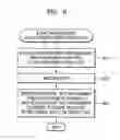 Fig. 08 - Recording apparatus, recording method, and information recording medium