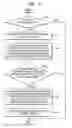 Fig. 04 - Apparatus and method of performing pause motion of optical pickup