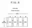 Fig. 06 - Recording-medium evaluation method, recording/reproduction apparatus and recording medium