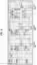 Fig. 10 - Recording and reading method and device for dye based write-once DVD medium