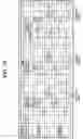 Fig. 19 - Recording and reading method and device for dye based write-once DVD medium