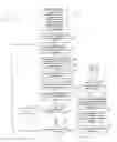 Fig. 03 - Method to display visual information
