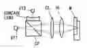 Fig. 01 - Two wavelength laser module and optical pickup device