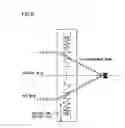 Fig. 05 - Two wavelength laser module and optical pickup device