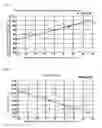Fig. 06 - Optical information recording medium