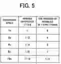 Fig. 06 - Information recording medium
