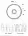 Fig. 08 - Information recording medium