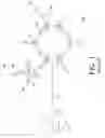 Fig. 02 - Transport of modulation symbols in a communications system