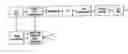 Fig. 01 - Method for estimating time and frequency offset in an OFDM system