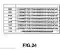Fig. 21 - OFDM receiving device and OFDM receiving method