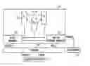 Fig. 01 - Methods and systems for managing network traffic by multiple constraints