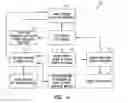 Fig. 03 - Methods and systems for managing network traffic by multiple constraints