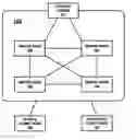 Fig. 01 - Methods and systems that use information about data packets to determine an order for sending the data packets