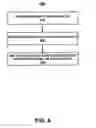 Fig. 06 - Methods and systems that use information about data packets to determine an order for sending the data packets