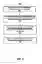 Fig. 07 - Methods and systems that use information about data packets to determine an order for sending the data packets