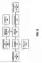 Fig. 08 - Methods and systems that use information about data packets to determine an order for sending the data packets