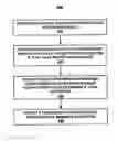 Fig. 01 - Methods and systems that use information about encrypted data packets to determine an order for sending the data packets