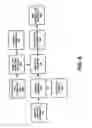 Fig. 08 - Methods and systems that use information about encrypted data packets to determine an order for sending the data packets