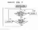Fig. 08 - Transmitter, communication system, and communication method