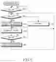 Fig. 07 - Method for adjusting transmission rate of MPEG-2 data and apparatus therefor