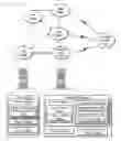 Fig. 01 - Fault detection and diagnosis