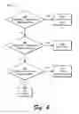 Fig. 07 - Fault detection and diagnosis