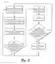 Fig. 06 - What-if analysis for network diagnostics