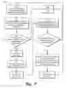 Fig. 08 - What-if analysis for network diagnostics
