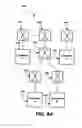 Fig. 08 - System and method for network topology discovery