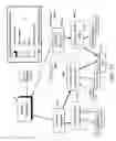 Fig. 28 - Providing conference data in a network communications system based on client or server information examined during a conference