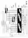 Fig. 11 - Methods for seamless delivery of broadcast and multicast content across cell borders and/or between different transmission schemes and related apparatus