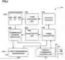 Fig. 03 - Relay apparatus, communication system and relay method