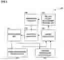 Fig. 08 - Relay apparatus, communication system and relay method