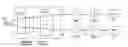 Fig. 01 - Method for supporting real time traffic in a mobile radio communications system