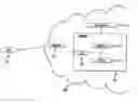 Fig. 01 - Communication channel selection