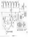 Fig. 06 - Method and apparatus for setting an integrity protection uplink application time for signalling bearer RBO in a universal mobile telecommunications system