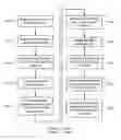 Fig. 01 - Systems and methods for multiplexing control data for multiple data channels onto a single control channel