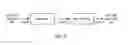 Fig. 06 - Systems and methods for multiplexing control data for multiple data channels onto a single control channel