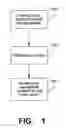 Fig. 02 - Method for selecting transport format combination