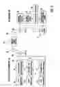 Fig. 03 - Channelization code determination by a user equipment