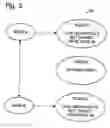 Fig. 03 - Decentralized bandwidth reservation mechanism for wireless networks