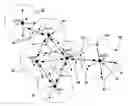 Fig. 01 - Methods and systems for network coordination