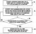 Fig. 01 - Transmission power level estimation