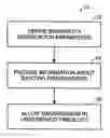 Fig. 01 - Method and system for detecting pending transmissions in a wireless data network