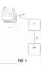 Fig. 02 - Method and system for mediating interactive services over a wireless communications network