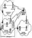 Fig. 01 - Method for the transmission of information via ip networks