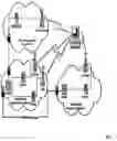 Fig. 02 - Method for the transmission of information via ip networks
