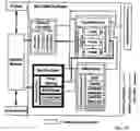 Fig. 06 - Method for the transmission of information via ip networks